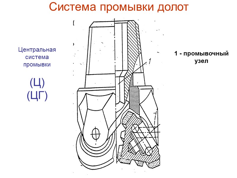 Чертеж шарошечное долото