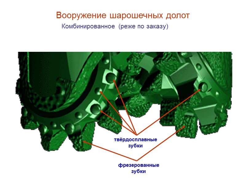 Тело одноконусной шарошки  Обратный  конус Основной  конус