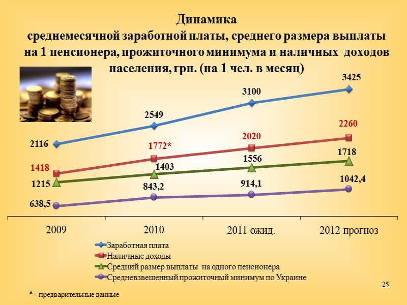 Главная цель Программы –  улучшение качества жизни населения за счет структурных изменений экономики,