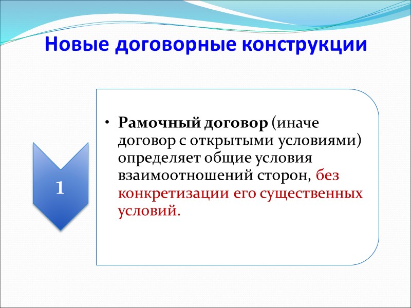 Преддоговорный процесс ст. 434.1 ГК РФ С 1 июня 2015 года Гражданский кодекс РФ