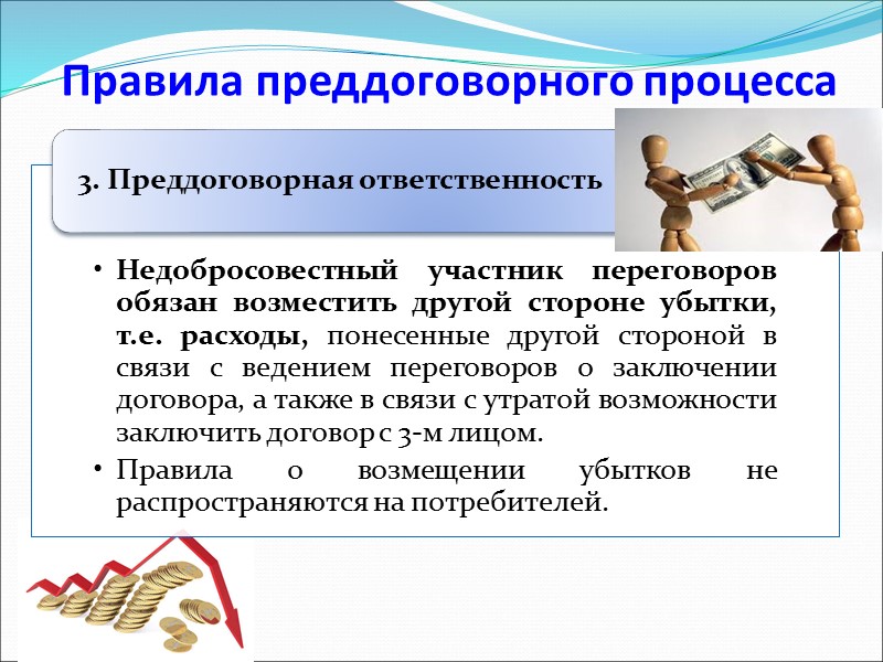 Расторжение или отказ от договора? (ст. 450 ГК РФ)