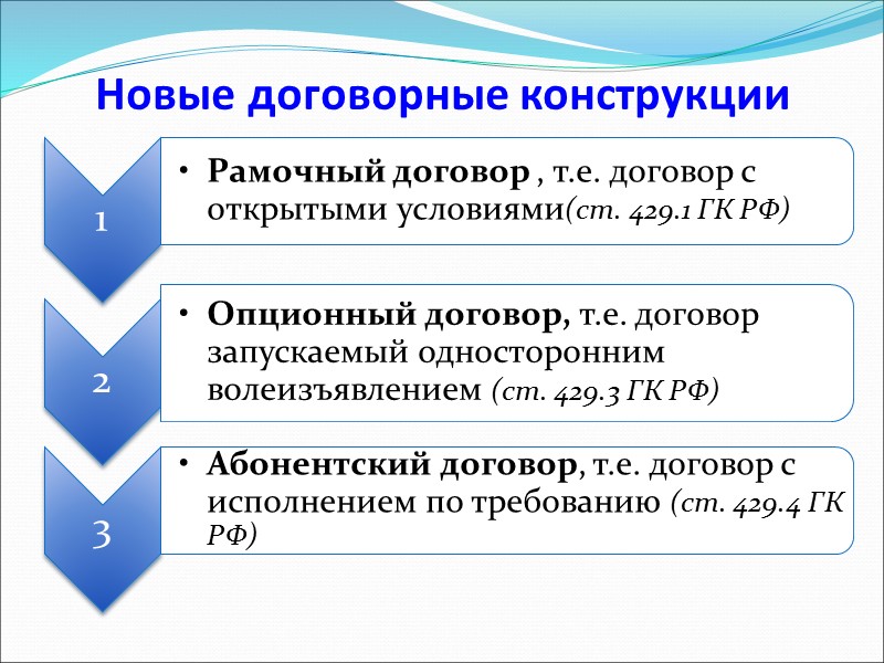 СПАСИБО ЗА ВНИМАНИЕ!  канд. юрид. наук, доцент филиала КубГУ, партнер фирмы «Эсток-Консалтинг», руководитель