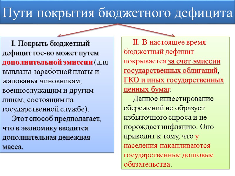 Причины роста государственного долга 1. Военные расходы: ведение войны требует от государства громадных затрат,