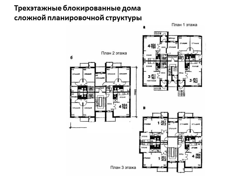 двухэтажный блокированный  жилой дом с квартирами в двух уровнях каждая.