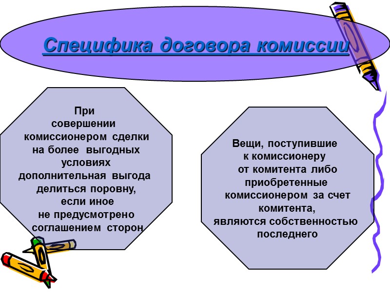 Содержание договора комиссии Комиссионер: Когда цена за товар оказалась ниже установленной  договором, комиссионер