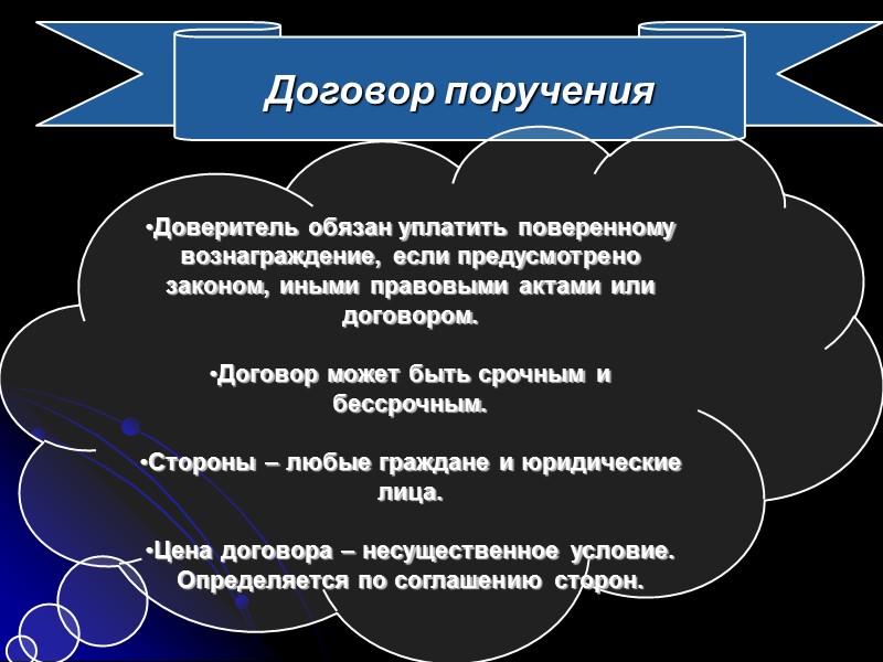 Понятие договора  комиссии Комиссионер выполняет юридические  действия по заключению сделок: от своего