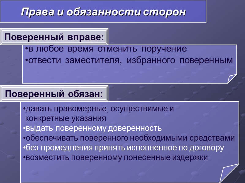 Указания должны быть: 1.Правомерными. 2.Осуществимыми. 3.Конкретными. Должен сообщить доверителю  о ходе реализации поручения