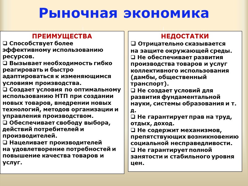 Экономический социализм. Рыночная экономика. Преимущества экономикса. Достоинства и недостатки рыночной экономики. Основные недостатки рыночной экономики.