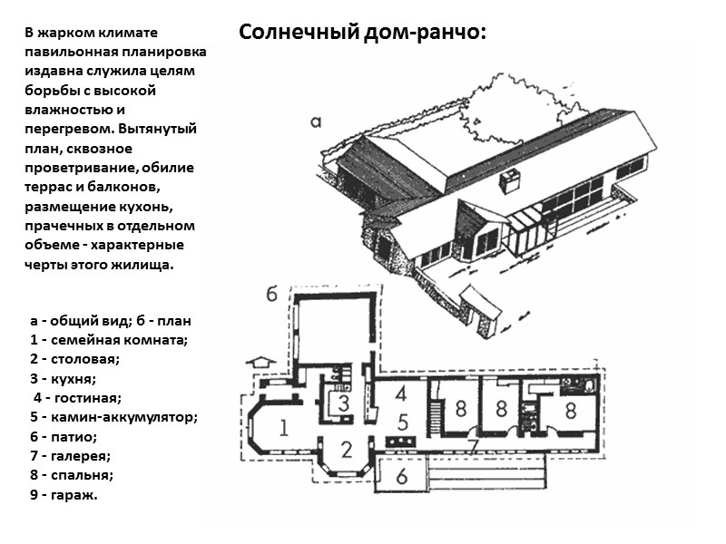 Схема двухквартирного жилого дома.  1 - общая комната; 2 - кухня; 3 -