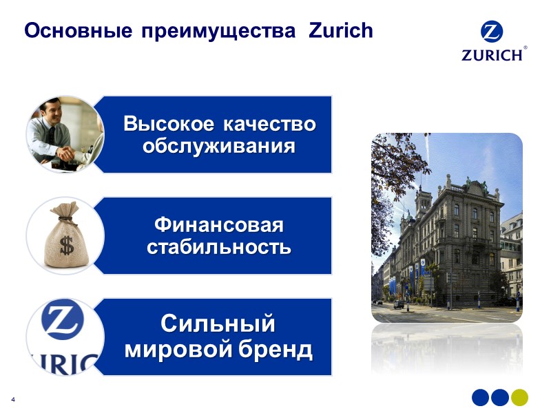 Продажа продукта 21