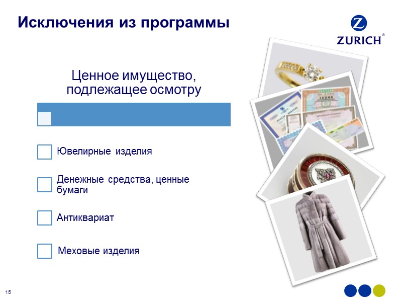 Zurich в России  Zurich присутствует в России с 1996 года 2 500 сотрудников