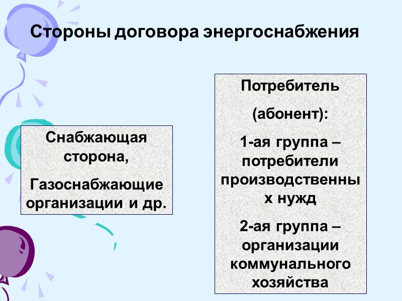 Договор энергоснабжения существенные условия