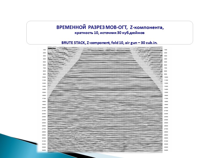FAULT SYSTEM, CONSTRUCTED ON THE BASIS OF SEISMIC EXPLOTATION WITH STREAMERS AND SEAFLOOR REGISTRATION
