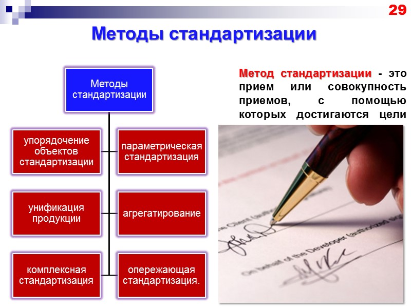 Общая характеристика стандартизации 22 Краткая история развития отечественной стандартизации Федеральный закон РФ «О стандартизации»