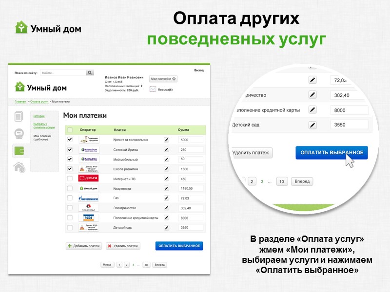 ТСЖ Управляющая компания КТК ККС САХ Кировоблгаз Другие службы Традиционная схема работы через управляющую