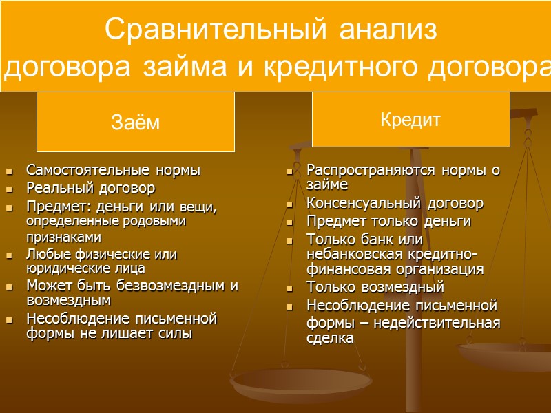 Контракт анализы. Договор займа и кредитный договор сравнительная характеристика. Договор кредита характеристика. Особенности кредитного договора. Сравнение договора займа и кредитного договора.