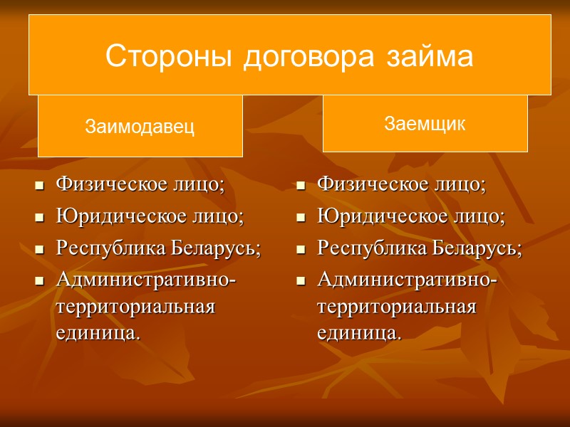 Существенные договора займа. Стороны договора займа. Договор займа стороны договора. Субъекты договора займа. Субъекты договора ссуды.