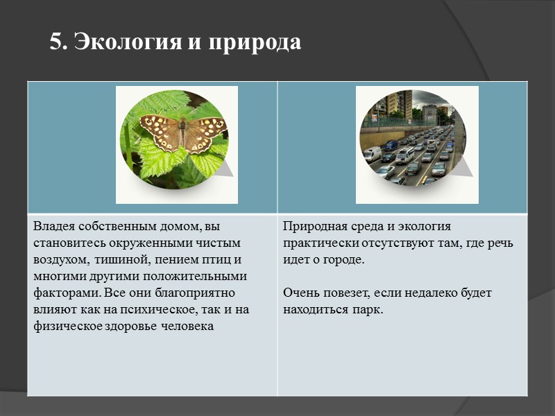 Стоимость парковочного места в подземном гараже составляет около 1 млн. рублей плюс ежемесячная арендная