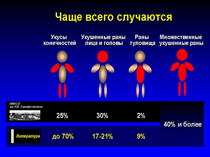ЯПОНИЯ, 11 марта 2011г.