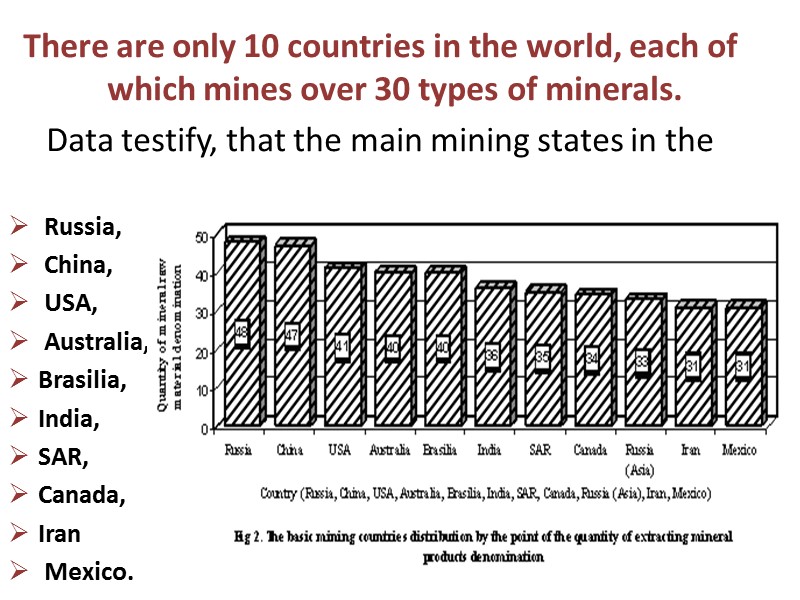 In case of Russia and other countries, mining of metallic ores (iron ores (железная