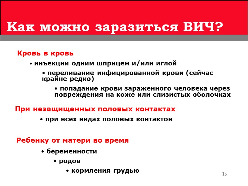 5 Расчетное число взрослых и детей с ВИЧ/СПИДом, по состоянию на конец 2003 г.