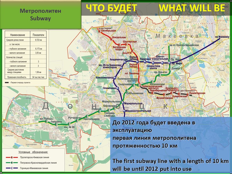 РАЗВИТАЯ СОЦИАЛЬНАЯ ИНФРАСТРУКТУРА  DEVELOPED SOCIAL INFRASTRUCTURE Донецк  завтра Donetsk  tomorrow