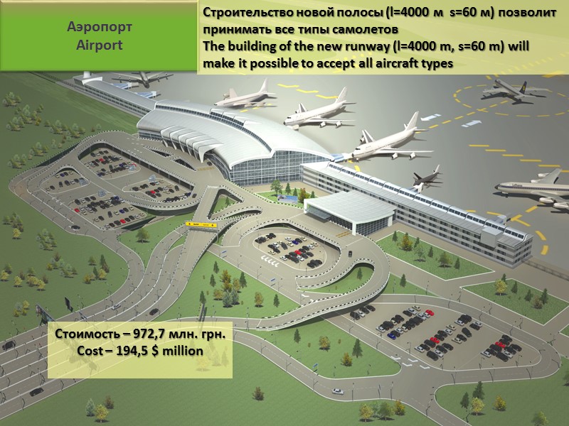 Количество коек – 240.    Круглосуточное дежурство.    Количество докторов