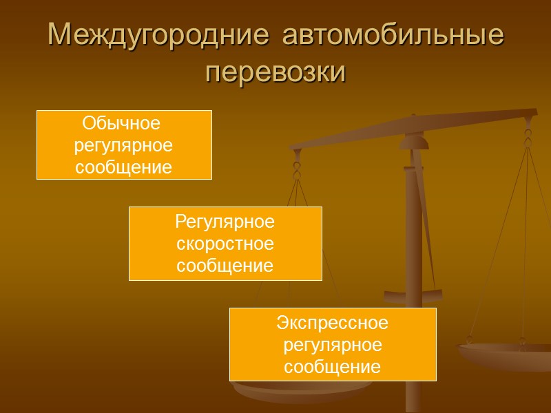 Перевозка пассажиров и багажа железнодорожным транспортом общего пользования ГК Республики Беларусь (гл. 40); Устав