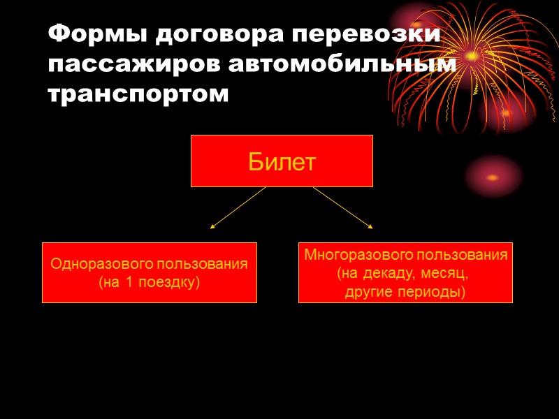 Права пассажиров на провоз детей: До 5 лет – бесплатно (в пригородном – до