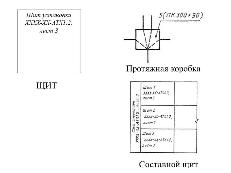 Линии связи на пневматических схемах выполняют сплошными тонкими линиями, линии электропитания - штрихпунктирными тонкими