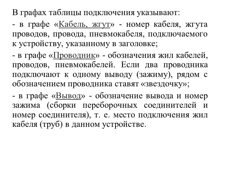 Правила выполнения схем подключения внешних проводок  На схеме подключения в общем случае показывают