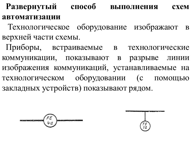 - короба, горизонтальная прокладка по стене    - мосты, лотки, горизонтальная 