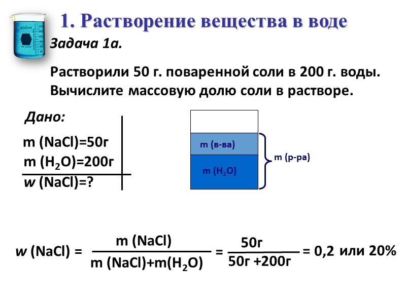 Расчет натрия в воде