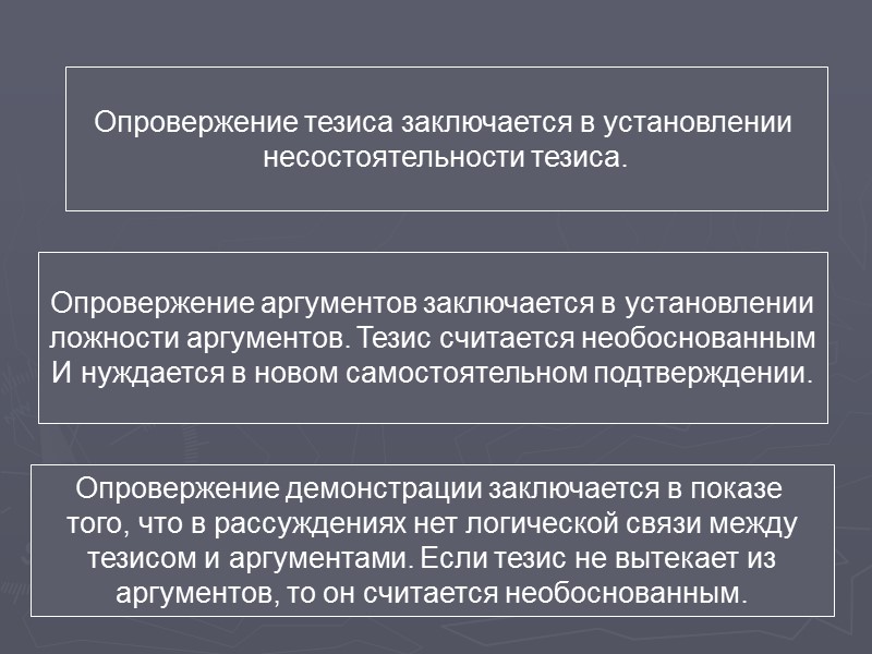 Доказательство - это логическая операция обоснования истинности суждения с помощью других истинных и связанных