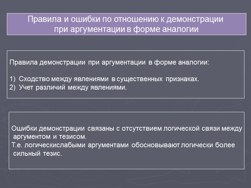 3. Обоснование в форме аналогии - это прямое обоснование тезиса,  в котором формируется