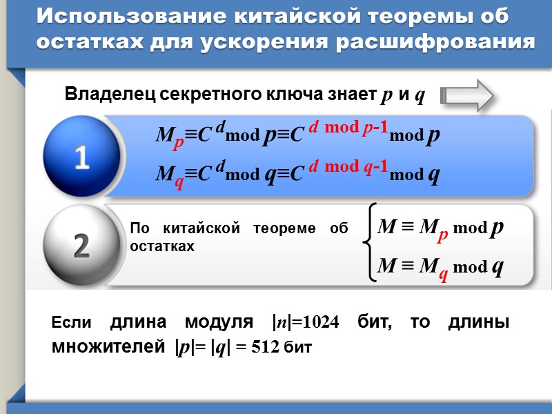 Атака Винера: математическое           