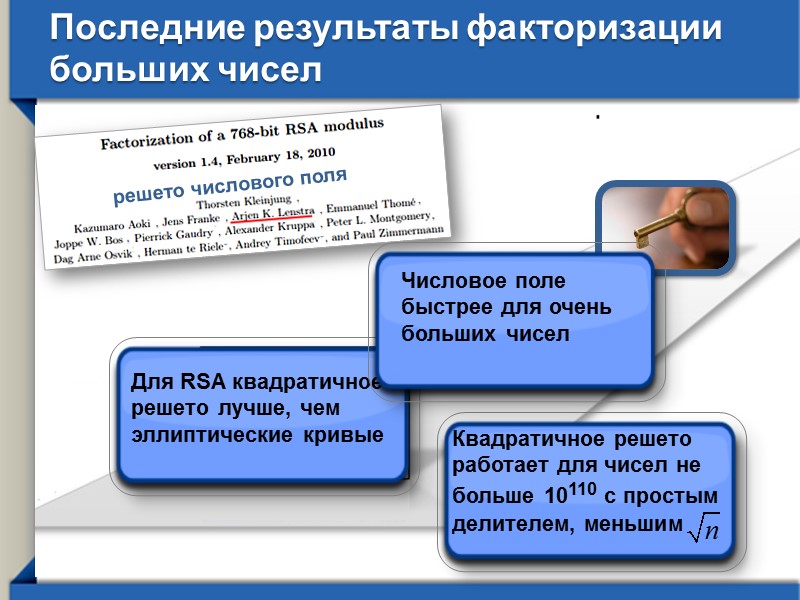 Зависимость времени вычисления значения у = хe(mod n) от длины модуля  Каждое удвоение