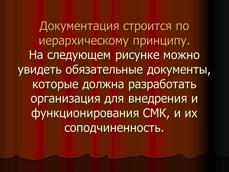 Пирамида документации СМК