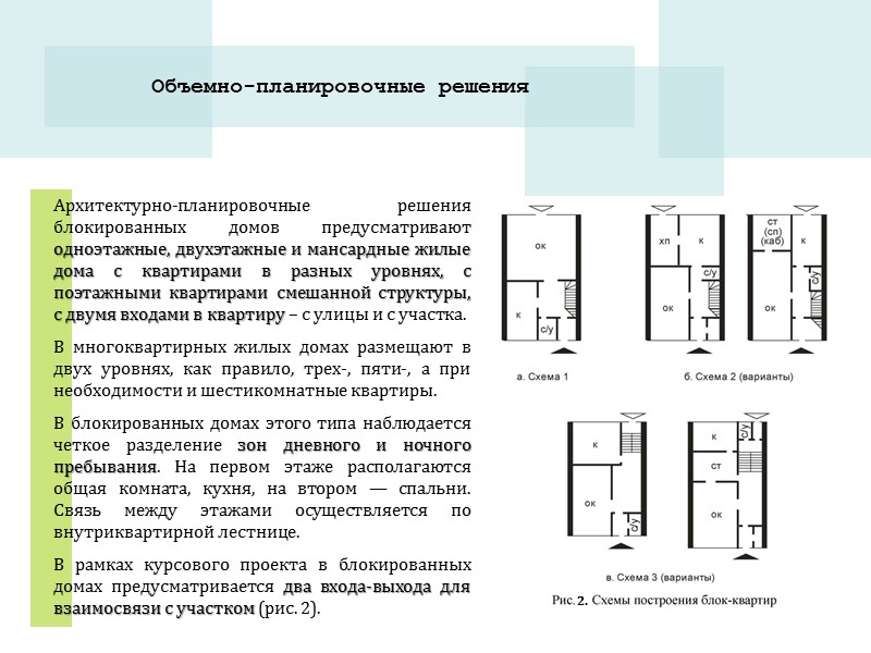 Объемно-планировочные решения Одноэтажные блок-квартиры. Блоки, составляющие такие дома, обычно бывают одно-, двух-, и трёхкомнатными,