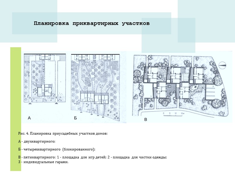 Блокированный дом план