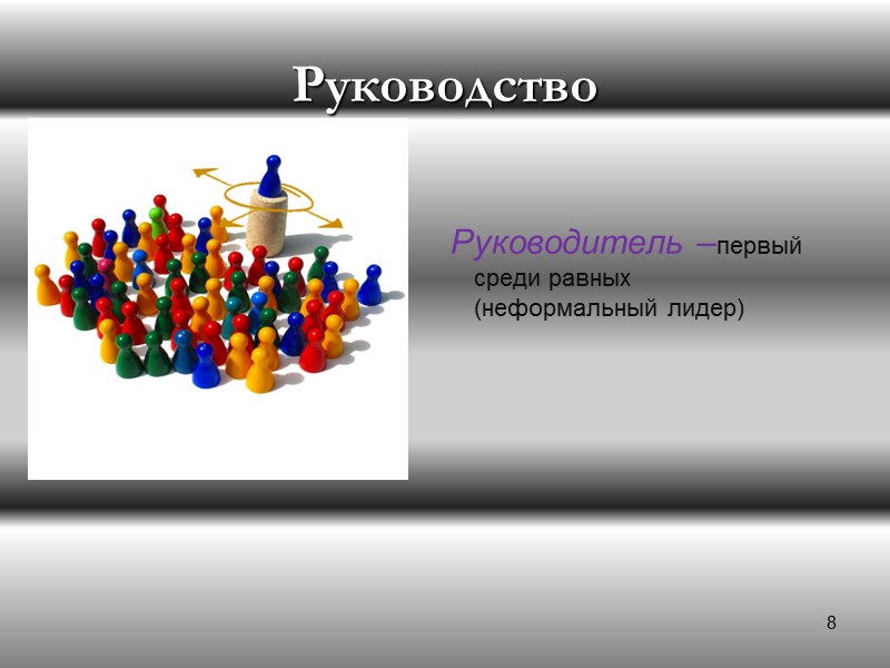 Факторы определяющие стили руководства 10 Субъективные –характер человека, темперамент. Объективные – характер деятельности, структура