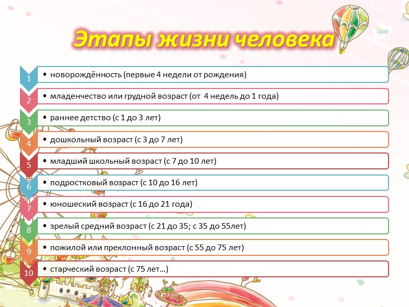 «Детство Тёмы» Н.Г.Гарин-Михайловский  «Детство Никиты» А.Н. Толстой «Детские годы Багрова-внука» С.Аксаков «Детство Горького»,