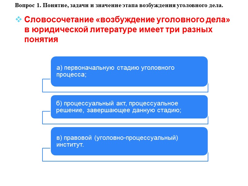 Уголовно процессуальное возбуждения уголовного дела. Задачи стадии возбуждения уголовного дела. Задачами стадии возбуждения уголовного дела являются. Значение возбуждения уголовного дела. Понятие и сущность стадии возбуждения уголовного дела.