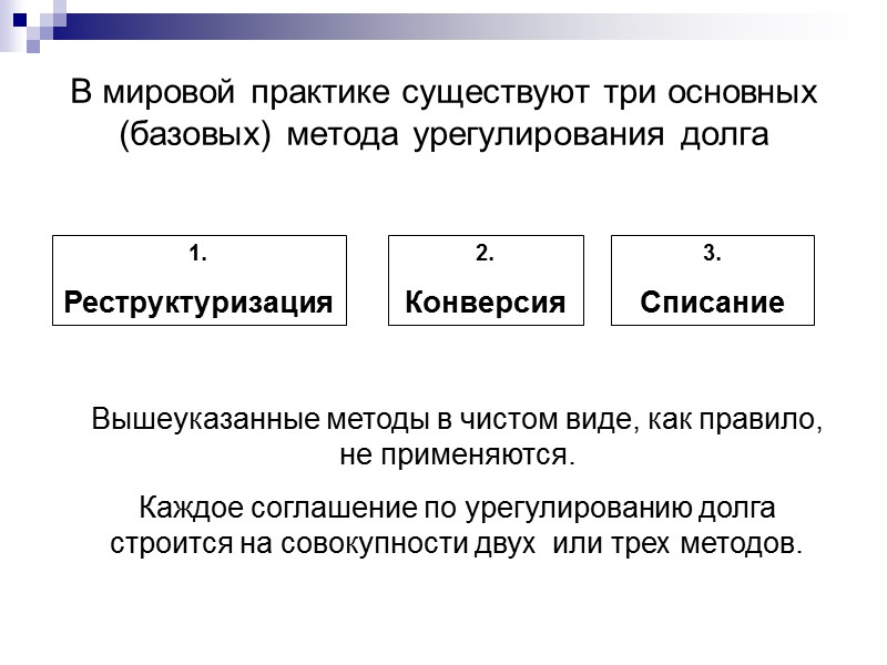 Термин «стерилизация» в западном понимании указывает на тот факт, что сокращение какого-либо макроэкономического параметра