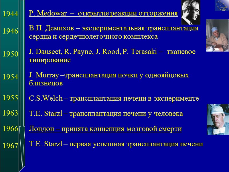 Эксплантации печени для Split-liver трансплантации Фрагменты печени от одного донора пересаживались одновременно 2-м реципиентам