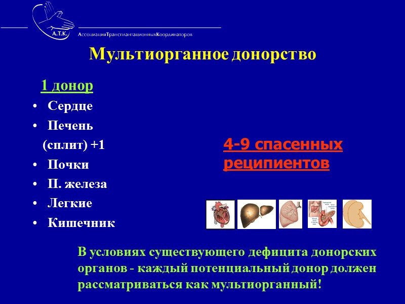 Если вы все еще против донорства,  то нужно понять, что… Если Вы планируете