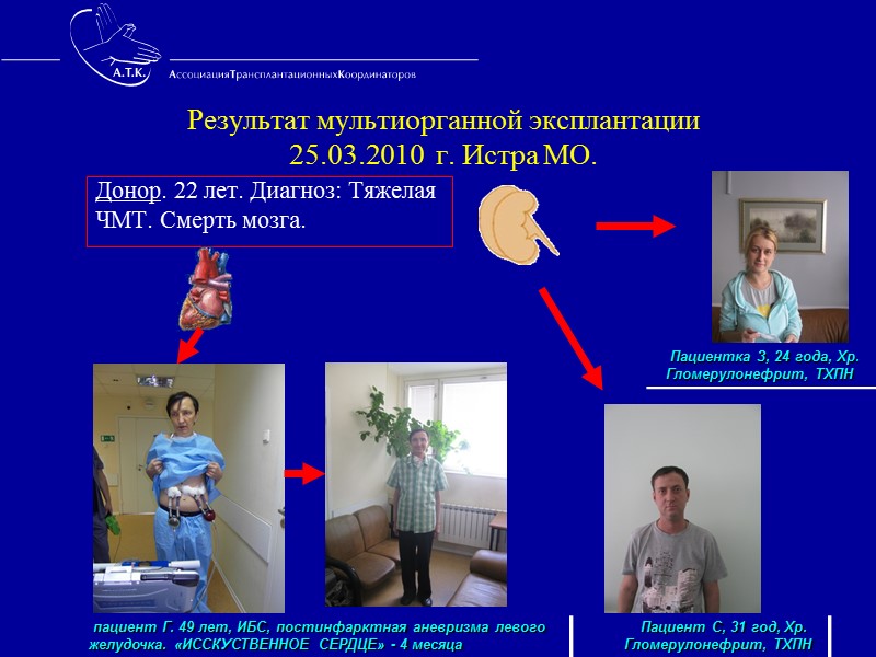 Доноры  Доноры с констатированной необратимой остановкой сердечной деятельности и дыхания.   