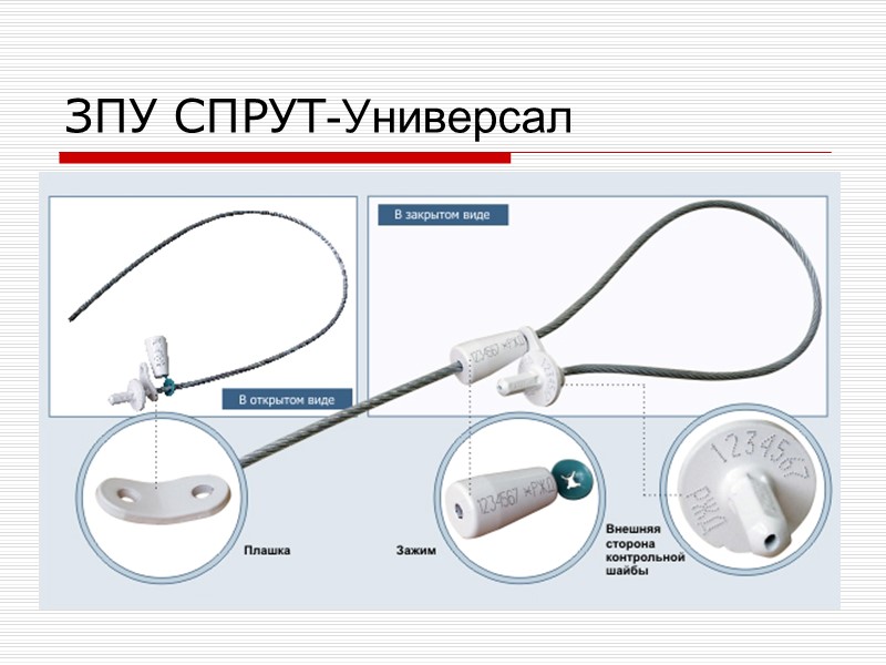 Документы при внутренней ЖД перевозке