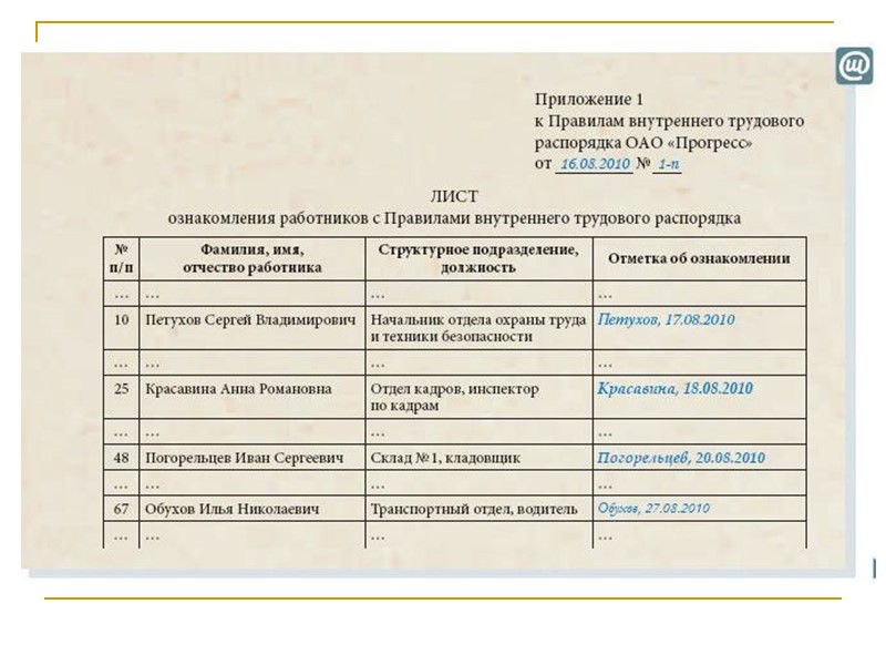 Лист ознакомления с локальными нормативными актами образец при приеме на работу