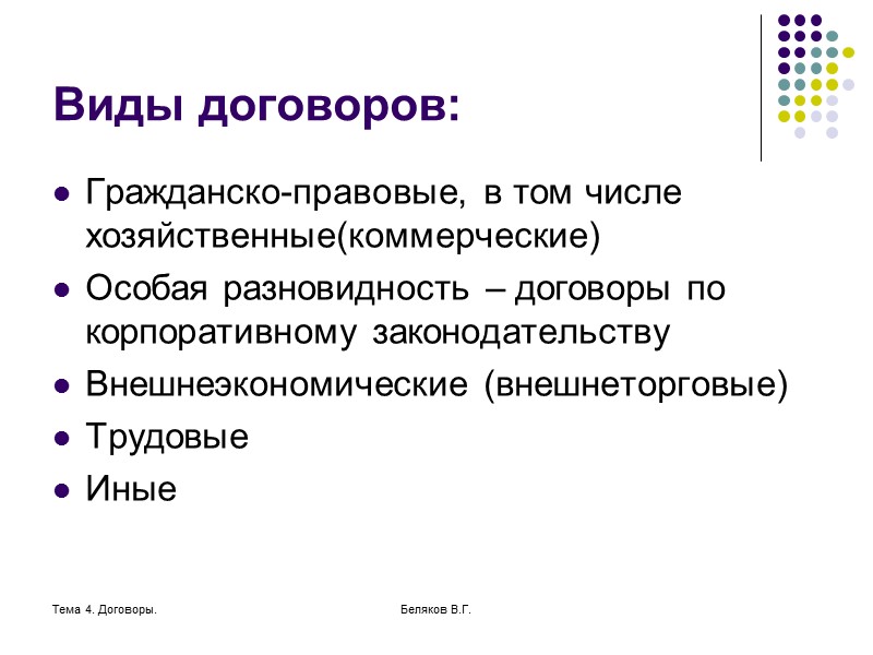 Тема 4. Договоры. Беляков В.Г. Изменение и расторжение договора по ст.451 ГК РФ Изменение